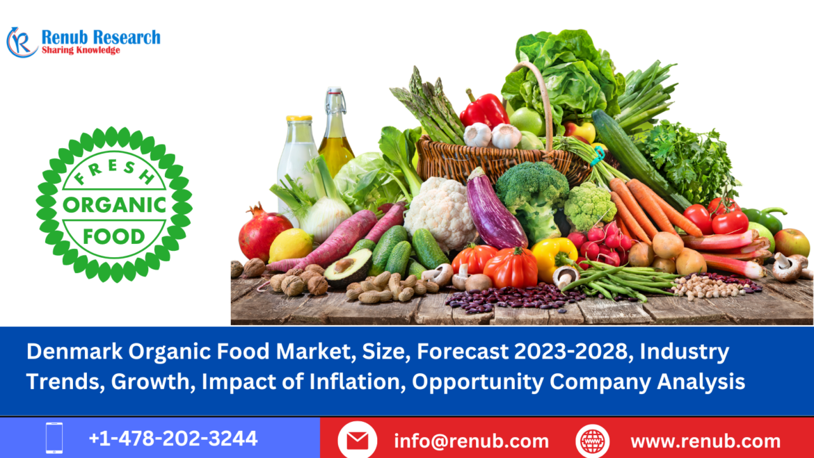 Denmark’s Organic Food Market 2023: Trends, Challenges, and Opportunities 2028