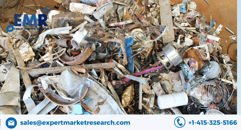 Global Solid Waste Management Market Share, Size, Growth, Outlook, Report and Forecast Period Of 2023-2028